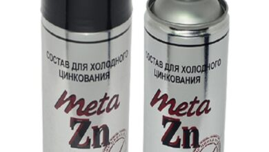 Galvanized Zinc Paint and Aerosol Spray Paint Suppliers