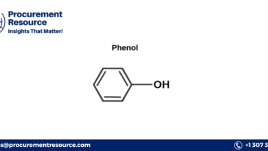 Phenol Price Trend