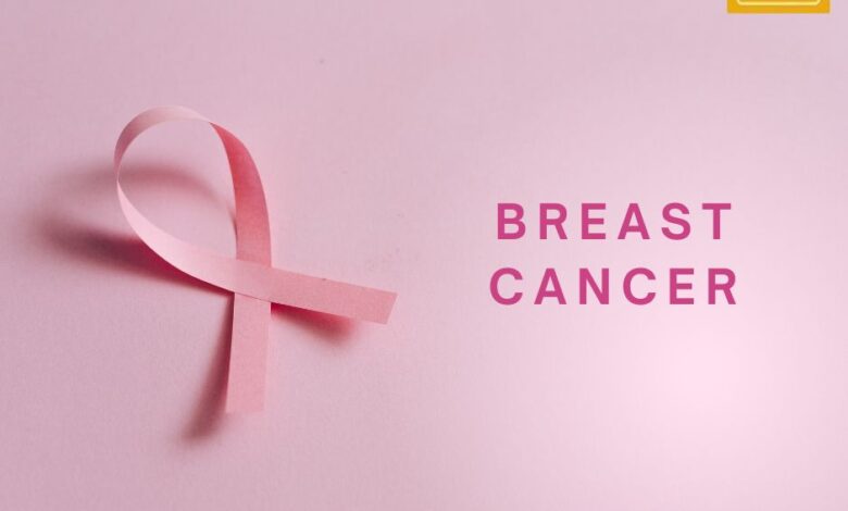 Breast Cancer Prevention with Ralista 60mg