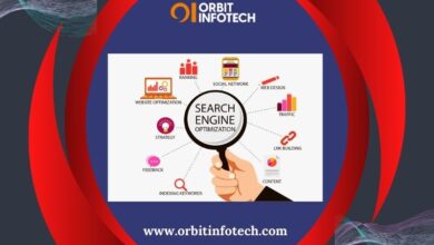 increase organic traffic, how to increase organic traffic with seo services, boost your online visibility with web design services, top digital marketing services company