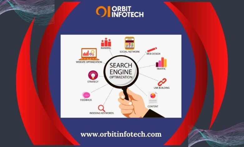 increase organic traffic, how to increase organic traffic with seo services, boost your online visibility with web design services, top digital marketing services company