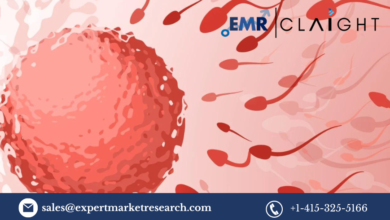 Assisted Reproductive Technology (ART) Market