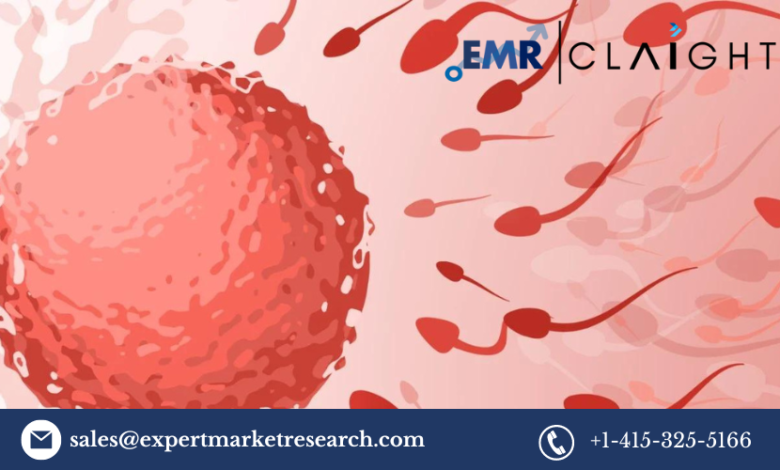 Assisted Reproductive Technology (ART) Market