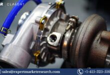 Automotive Turbocharger Market