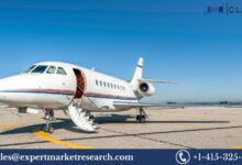 Business Jets Market