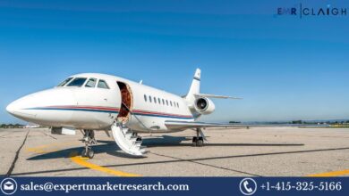 Business Jets Market