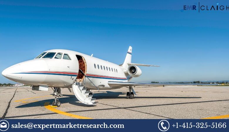 Business Jets Market