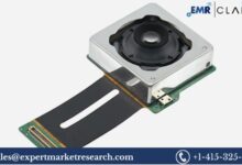 Camera Module Market