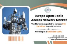 Europe Open Radio Access Network Market