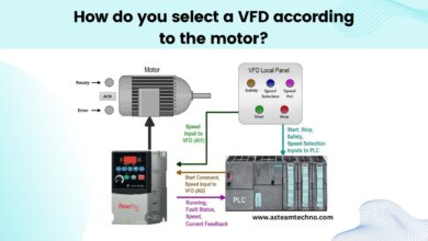 How do you select a VFD according to the motor?