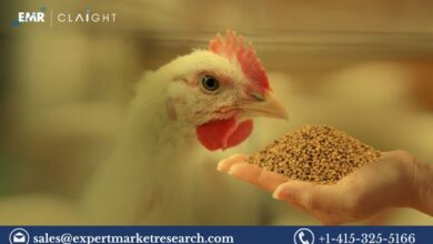 India Poultry Feed Market