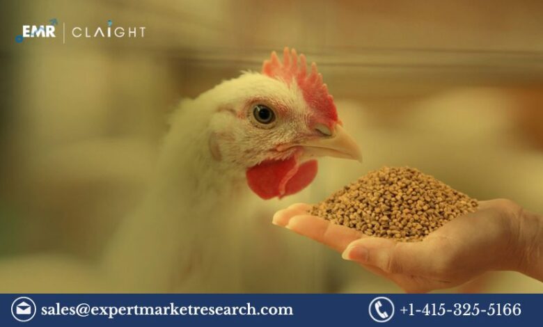 India Poultry Feed Market