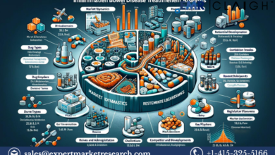 Inflammatory Bowel Disease (IBD) Treatment Market