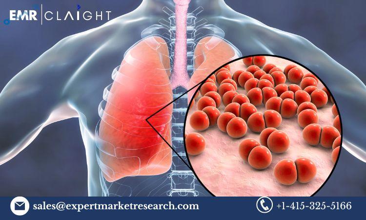 Pathogen Reduction Systems Market