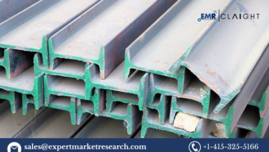 Mild Steel (MS) Beam Price Forecast