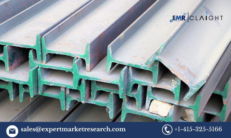 Mild Steel (MS) Beam Price Forecast