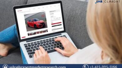 Online Car Buying Market