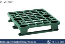 Plastic Pallets Market