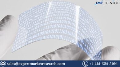 Transparent Conductive Films Market