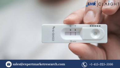 United States Patient At-Home Testing Kits Market