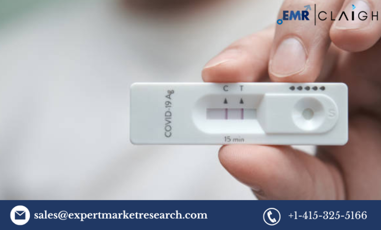 United States Patient At-Home Testing Kits Market