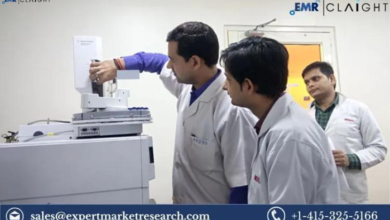 India Analytical Instrument Market