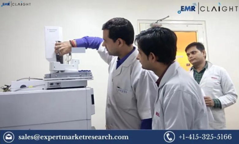 India Analytical Instrument Market