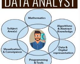 Data Analytics Training