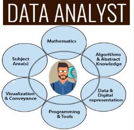 Data Analytics Training