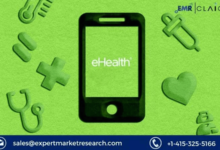 eHealth Market