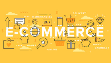 ecommerce-fullfilment-services