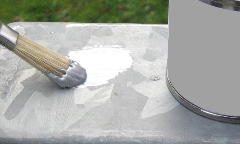 galvanized paint price in Pakistan