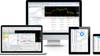 Cfd Trading Brokers