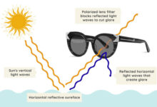 glacier sunglasses,