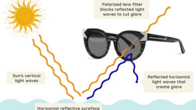 glacier sunglasses,