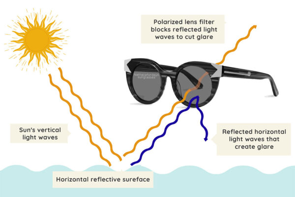 glacier sunglasses,